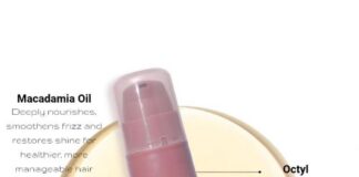 Introducing BLOW DRY AGAIN – UV PROTECTOR SERUM by Florian Hurel